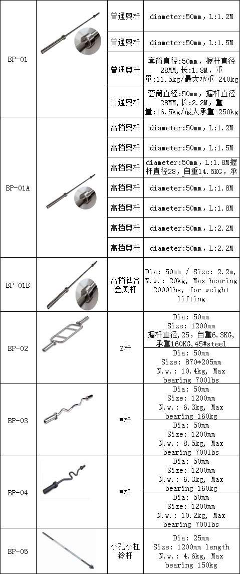 向日葵污APP杠铃杆 奥杆 奥林匹克杆